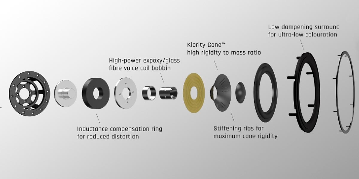 Wharfedale Diamond 12.1 elementit